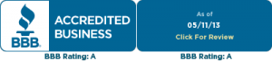 Home PC Patrol Better Business Bureau Accredited Business